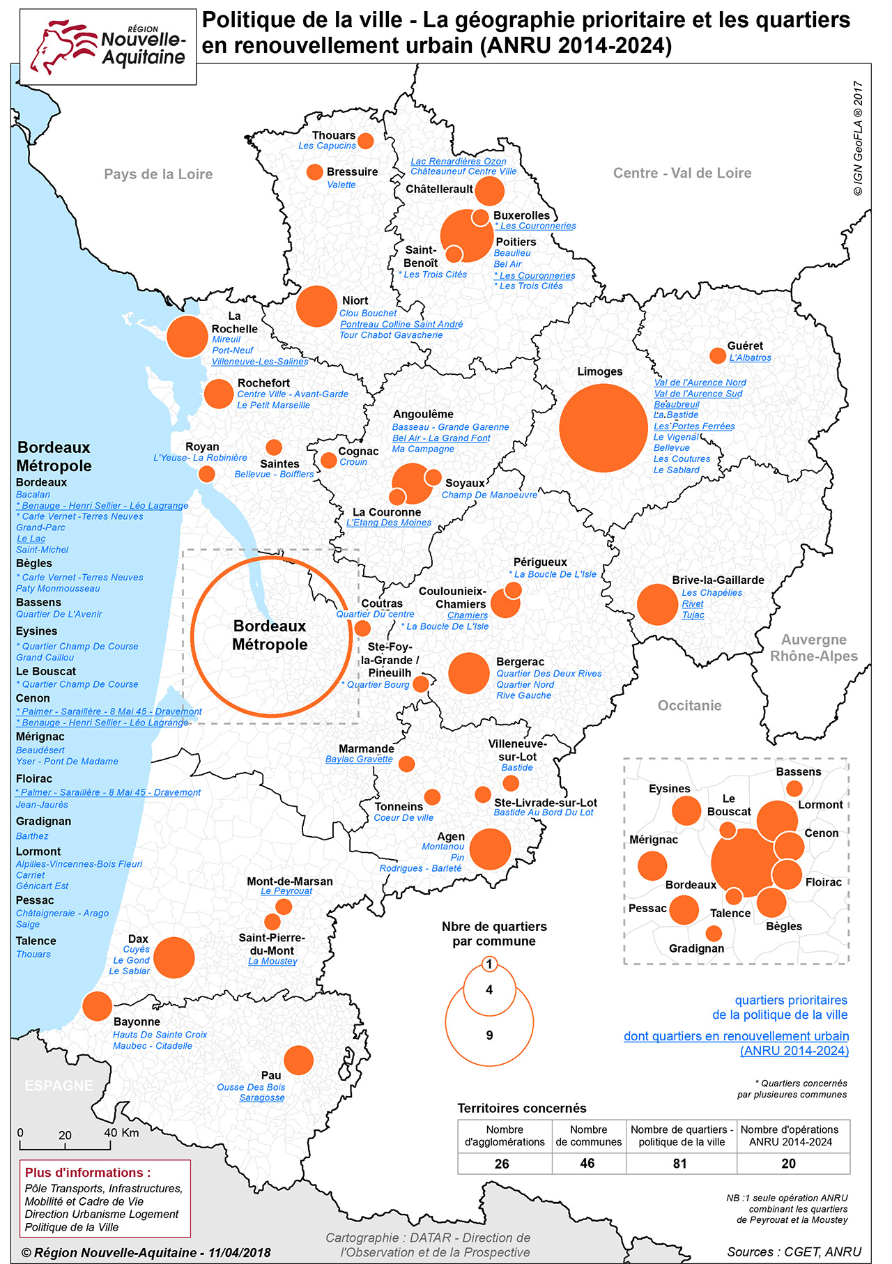 Carte politique de la ville