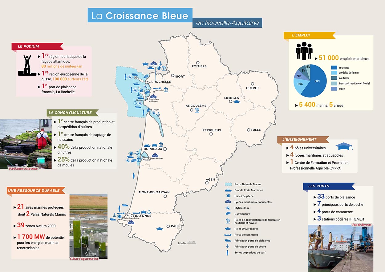 Le_secteur_maritime