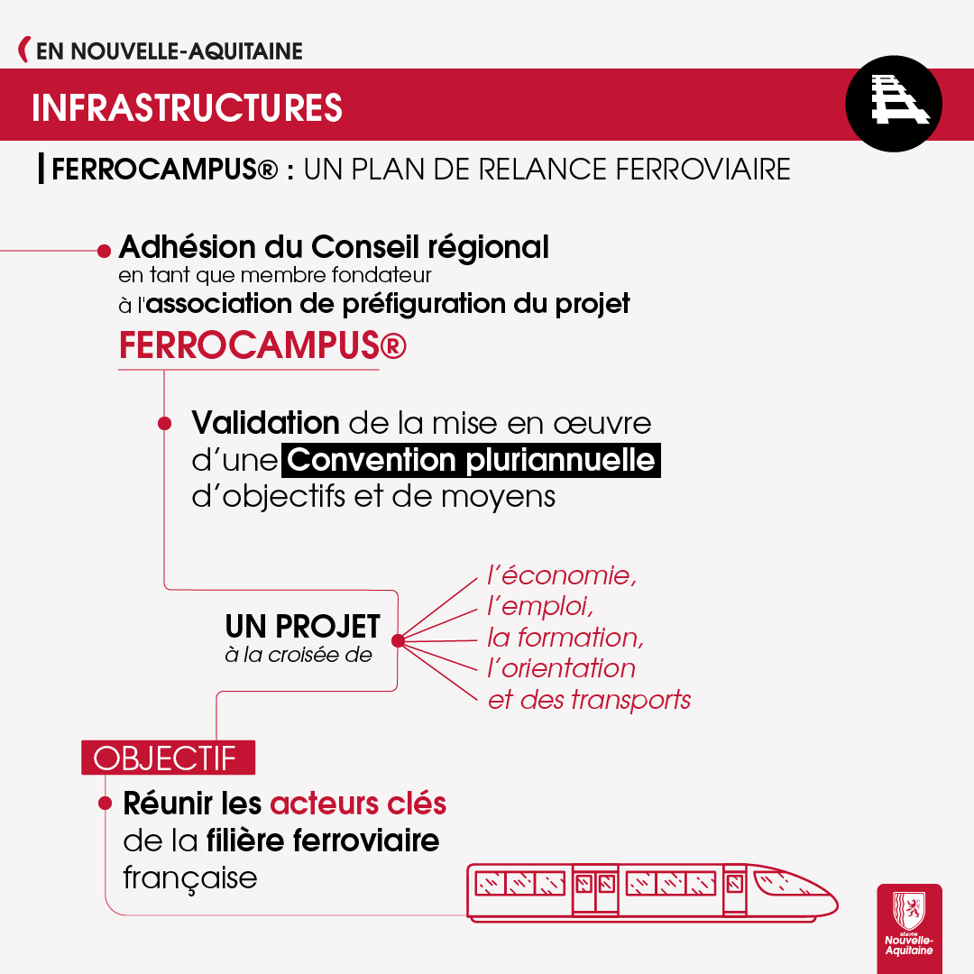 Illustration_Ferrocampus