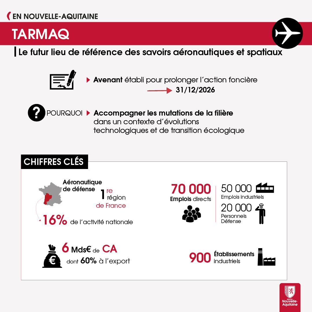Projet_cite_Tarmaq