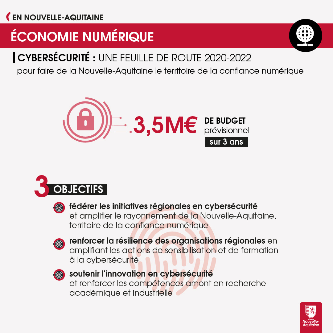 Feuille de route cybersécurité