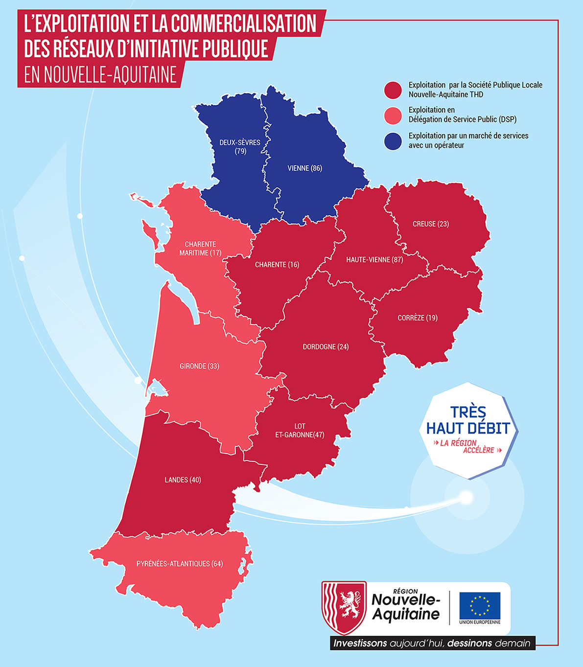 Réseau initiative privée en Nouvelle-Aquitaine