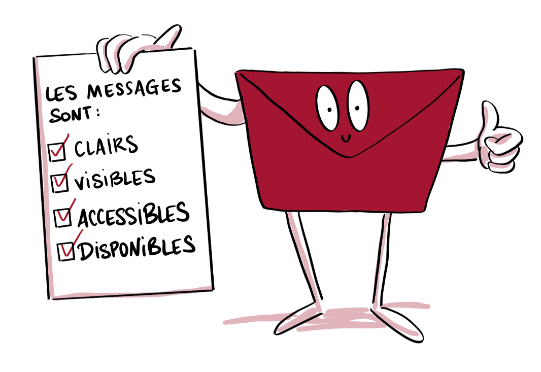 Ecosystème web - priorités