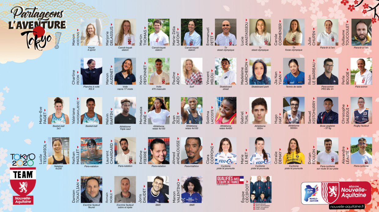 Team Tokyo 2021 - trombinoscope 23 juillet