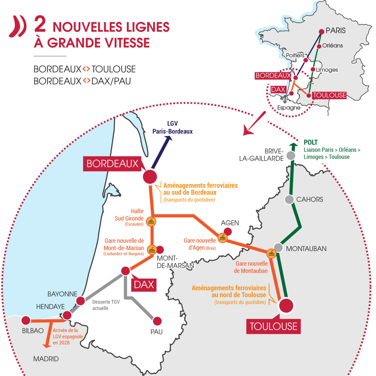 Carte du projet de lignes à grande vitesse dans le Sud-Ouest