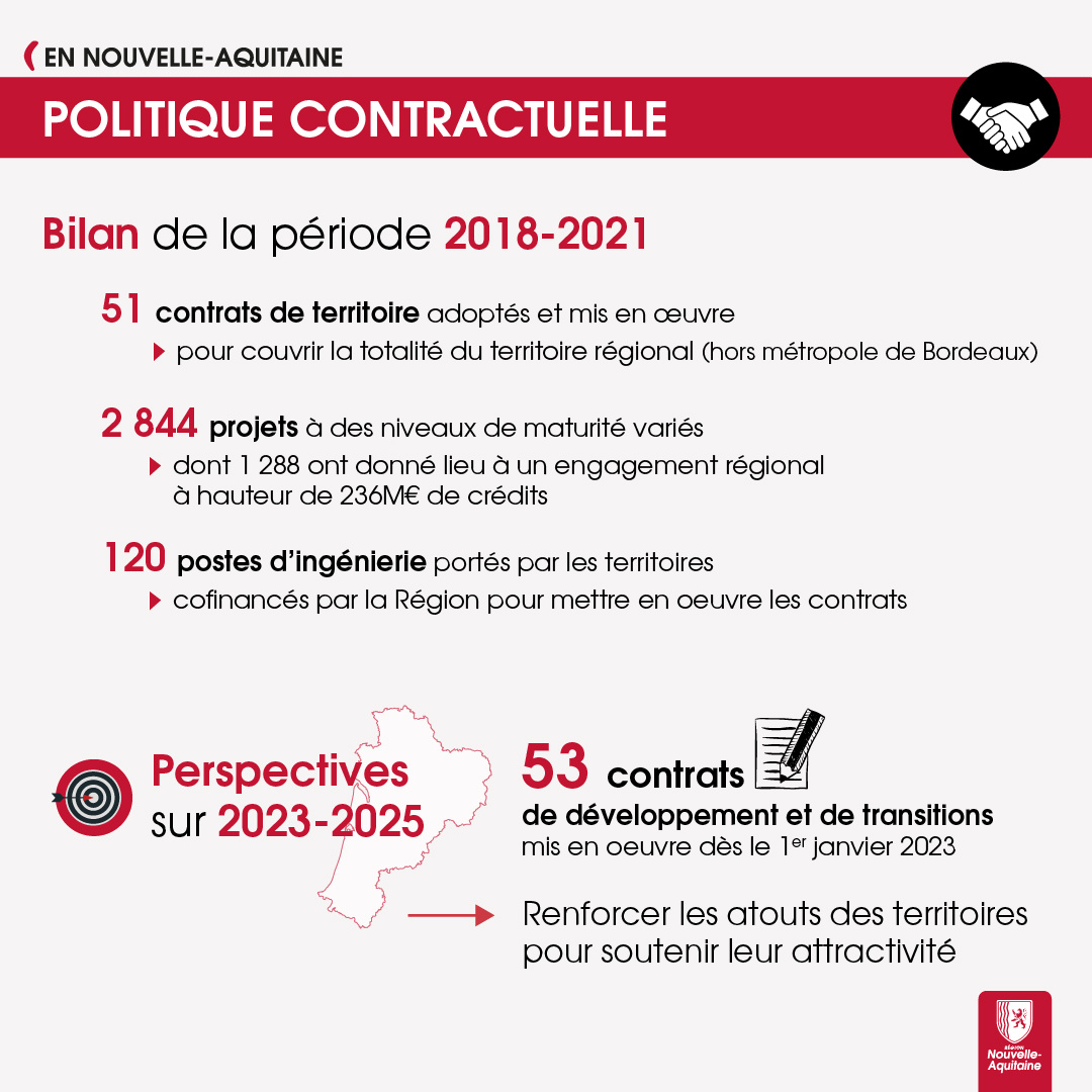 politiques_contractuelles_infographie