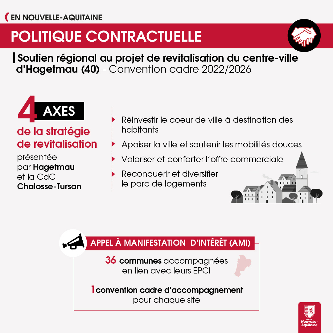 Plénière du 21 juin - Revitalisation du centre-ville d’Hagetmau