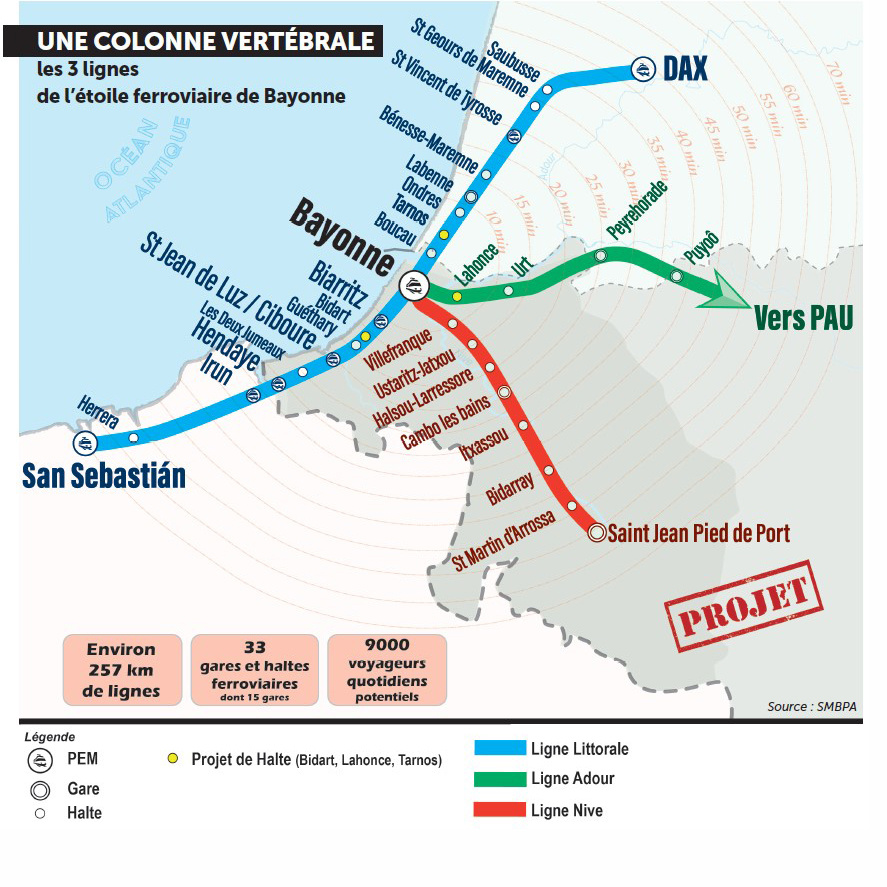 Carte du RER basco-landais